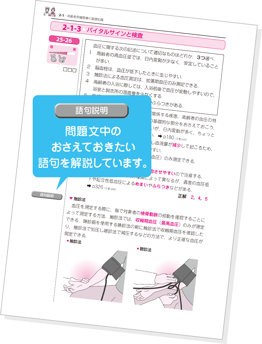 語句説明 問題文中のおさえておきたい語句を解説していきます。